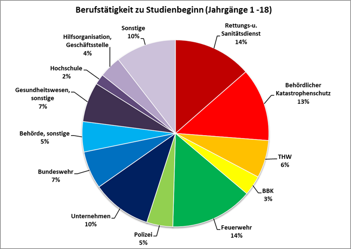 Berufstätigkeiten_1_18.png