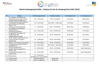 Beispielhafter Zeitplan (16. Jahrgang)