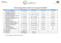 Zeitplan_JHG18_05122023.pdf