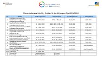 Zeitplan_JHG18_240724.pdf