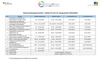 Zeitplan_JHG19-240801.pdf