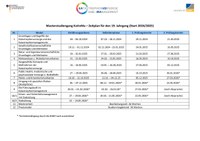 Zeitplan_JHG19_161224.pdf