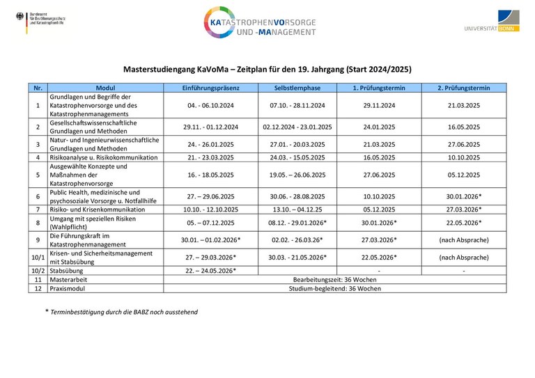 Zeitplan_JHG19_161224.pdf